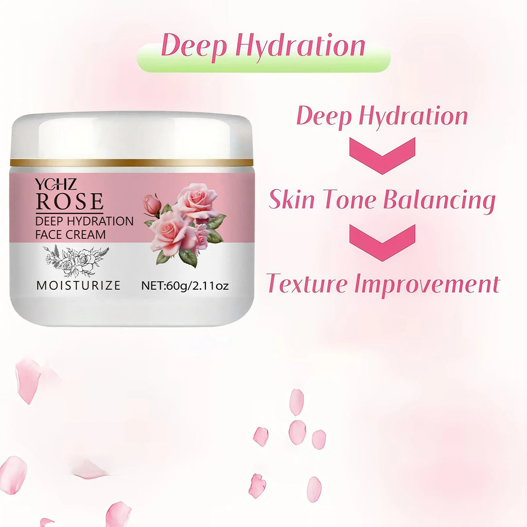 Rose & Argan Oil Luxury Body Lotion – Nourishing, Softening & Anti-Aging