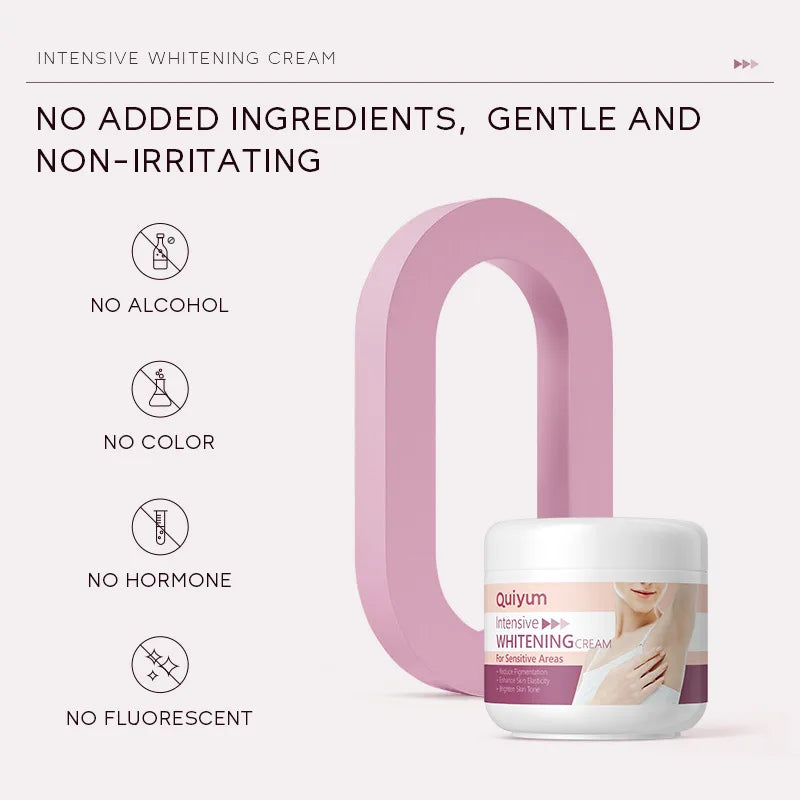 Niacinamide Pore-Minimizing Body Lotion – Brightening, Oil Control & Even Skin Tone