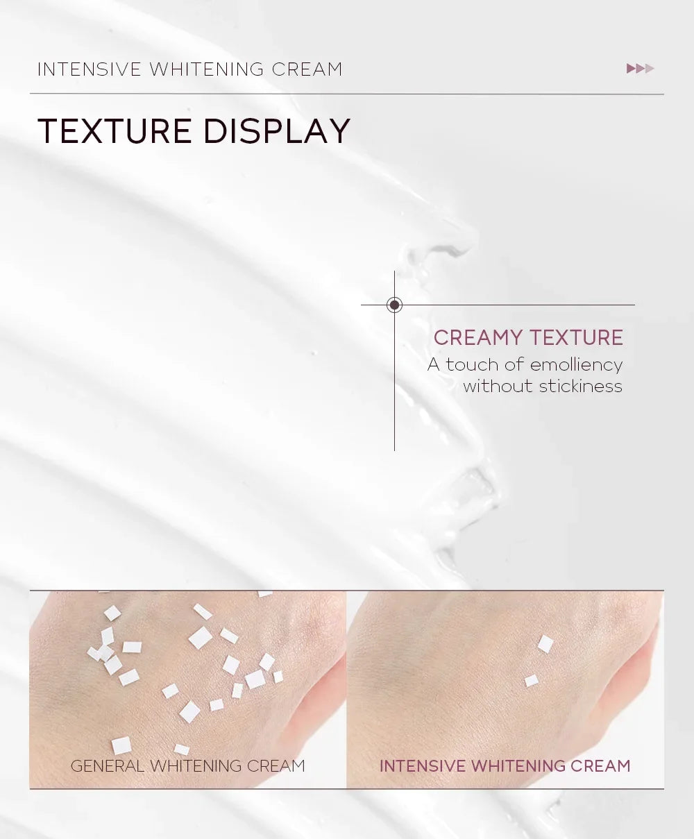 Niacinamide Pore-Minimizing Body Lotion – Brightening, Oil Control & Even Skin Tone