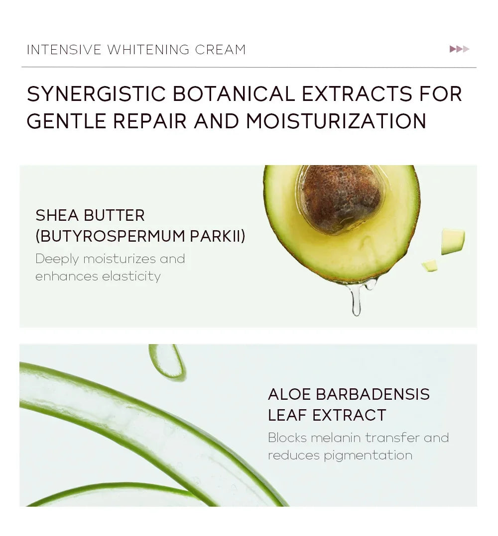 Niacinamide Pore-Minimizing Body Lotion – Brightening, Oil Control & Even Skin Tone