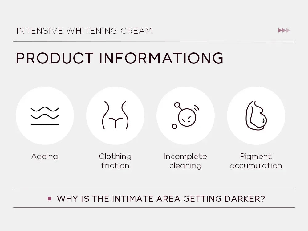 Niacinamide Pore-Minimizing Body Lotion – Brightening, Oil Control & Even Skin Tone