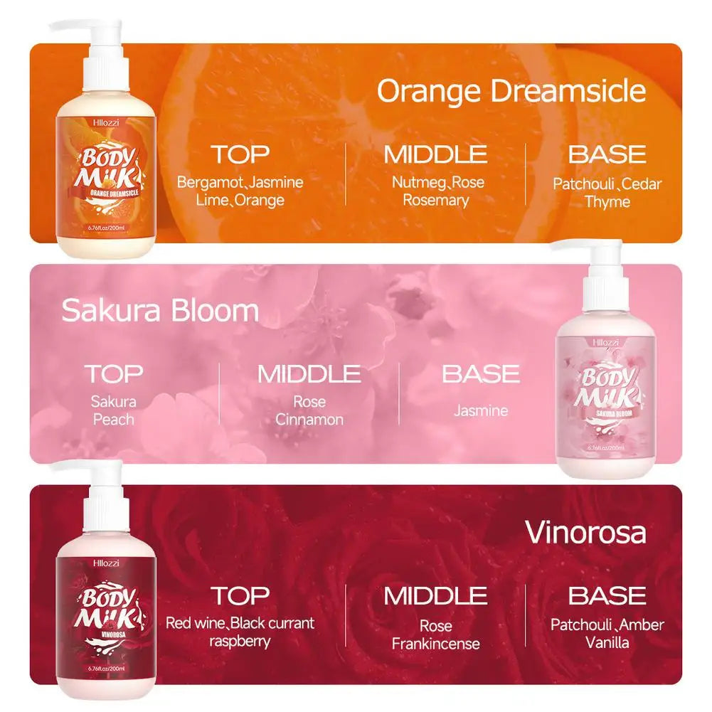 Vitamin C Brightening Body Lotion – Glow-Boosting, Dark Spot Corrector & Even Skin Tone