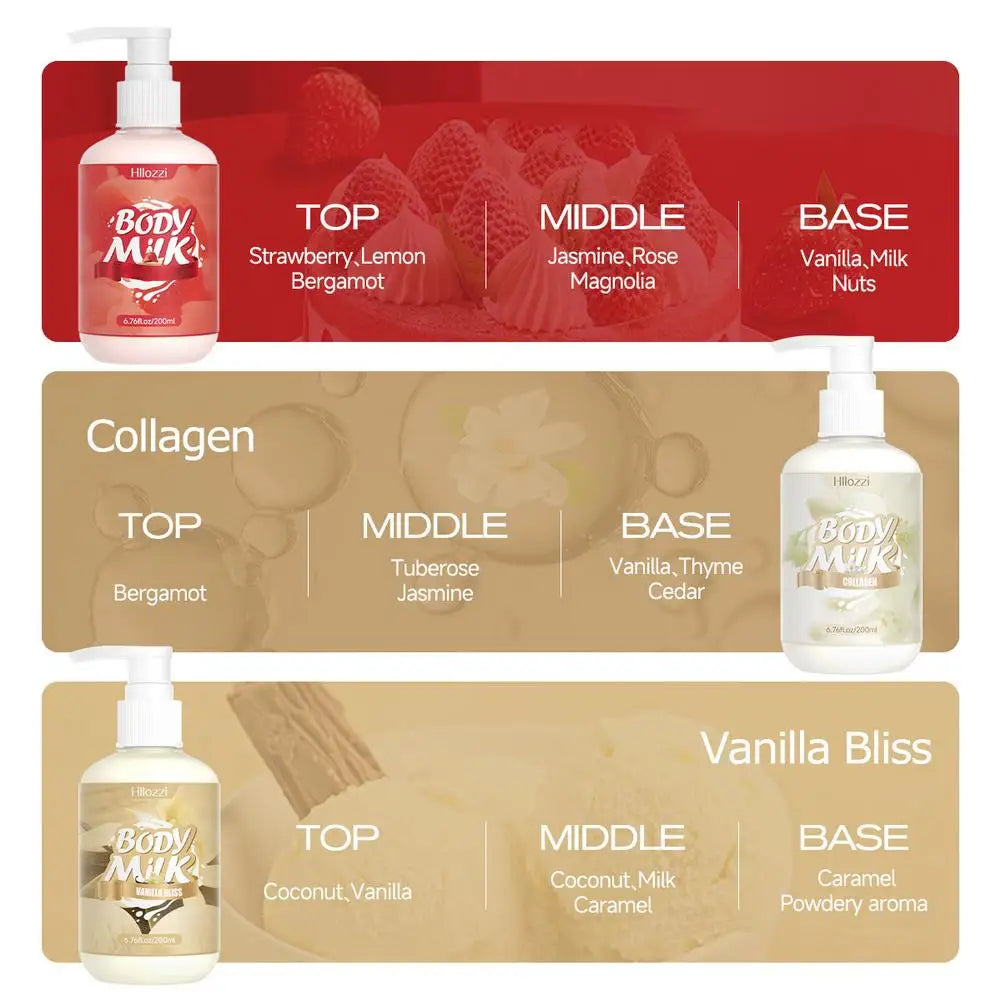 Vitamin C Brightening Body Lotion – Glow-Boosting, Dark Spot Corrector & Even Skin Tone