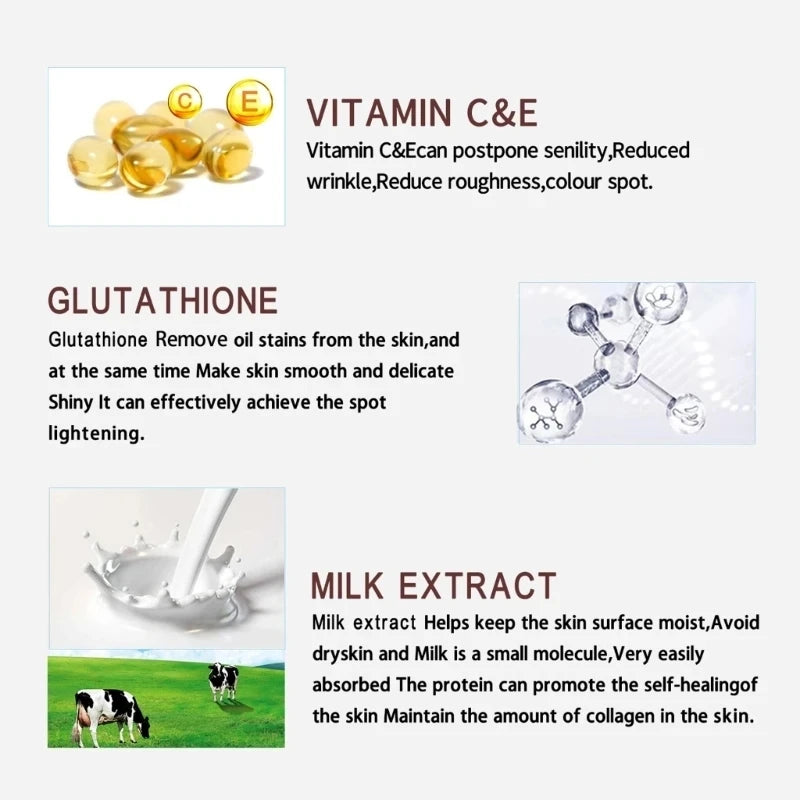 Vitamin C Brightening Body Lotion – Nourishing, Repairing & Anti-Chapping