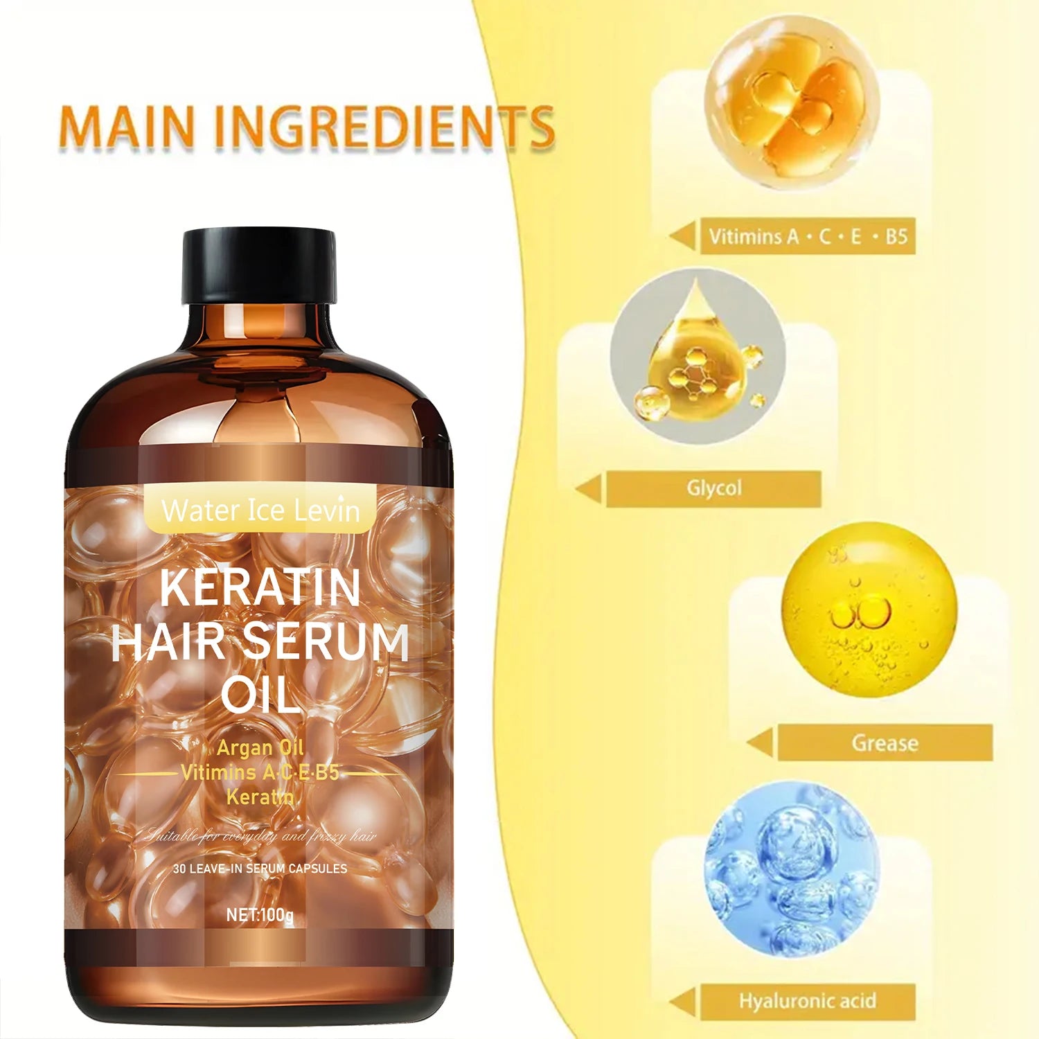Hair Care Essential Oil – Repairs Roots & Deeply Nourishes